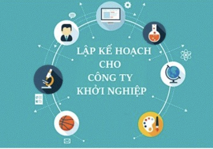 Lập kế hoạch khởi nghiệp